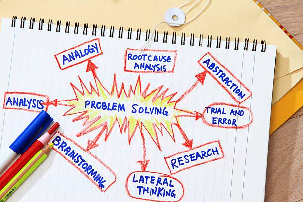 How to Improve Writing Flow Between Dissertation Sections