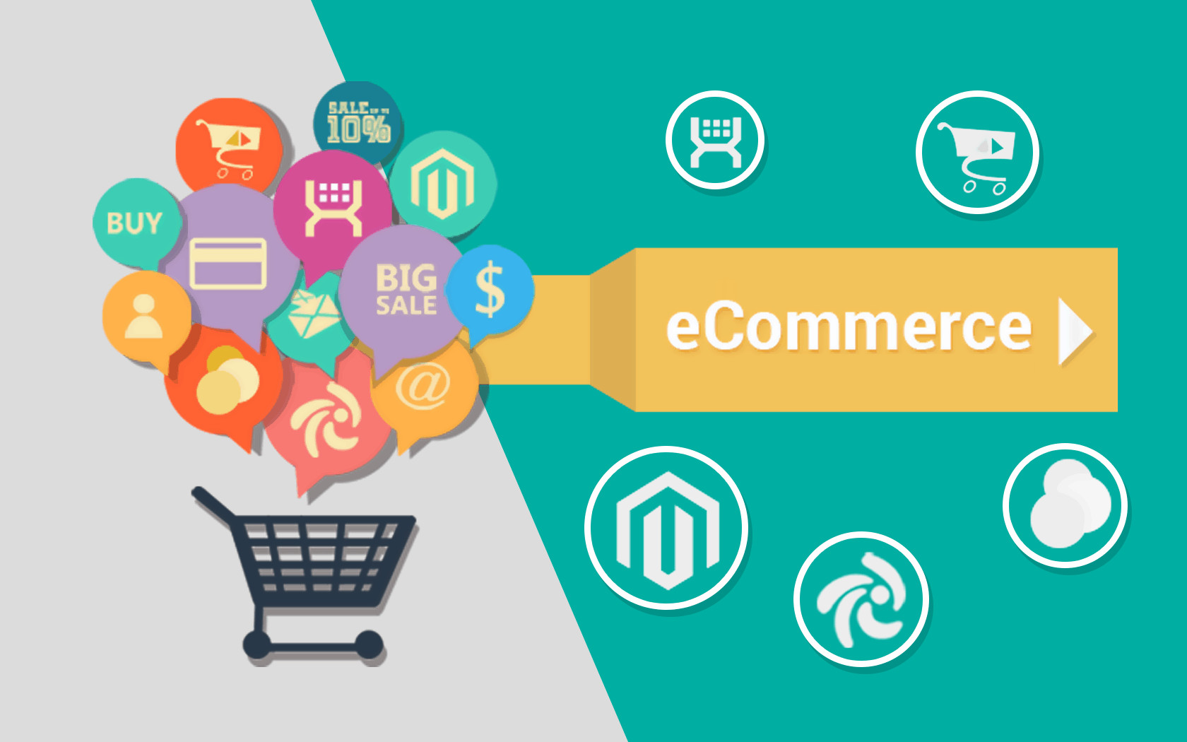 eCommerce Operations Coordination: How Rholab Keeps Your Supply Chain Running Smoothly