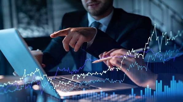 indices trading