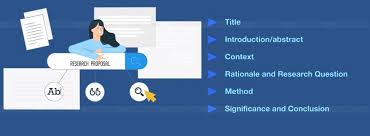 Research Proposal Writing help