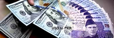 USD to PKR