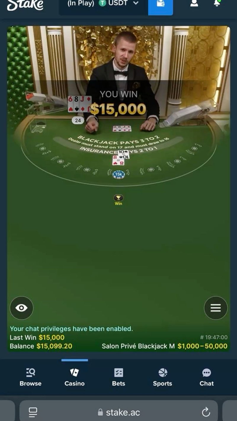 Introduction to fatbet login