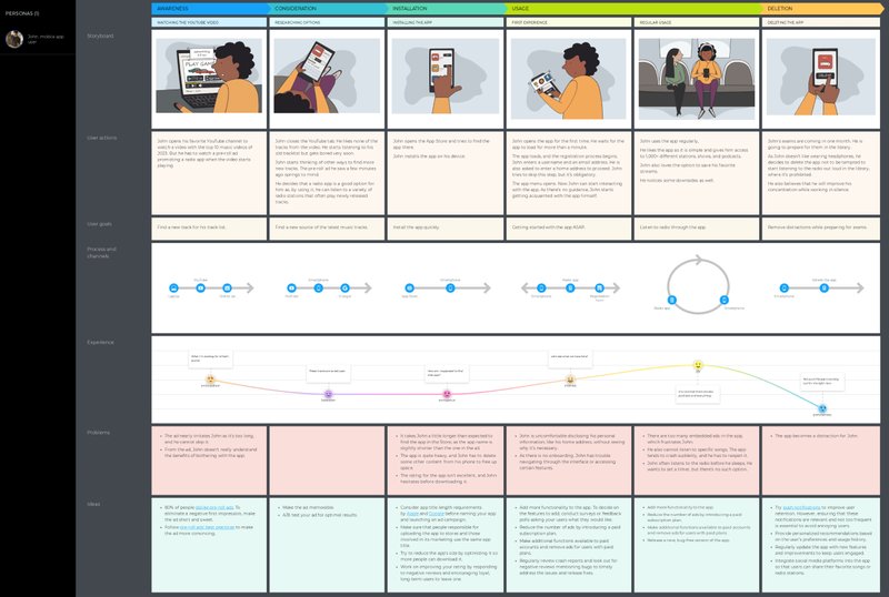 Image: Introduction Image: Introduction