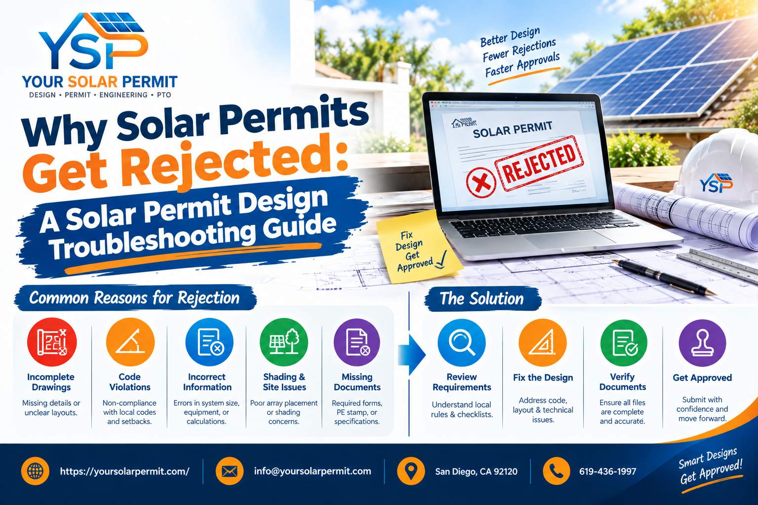 Solar Permit Design troubleshooting checklist for a residential solar permit plan set